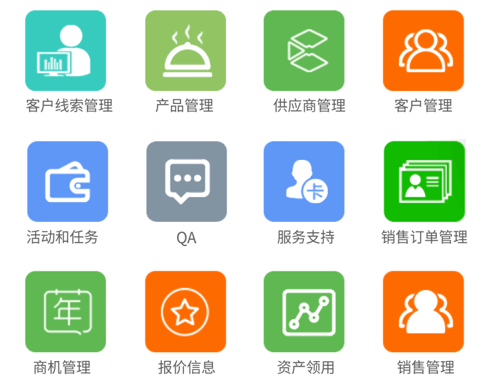 CRM