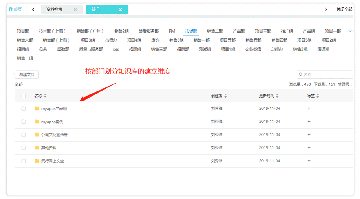 知識管理系統(tǒng)