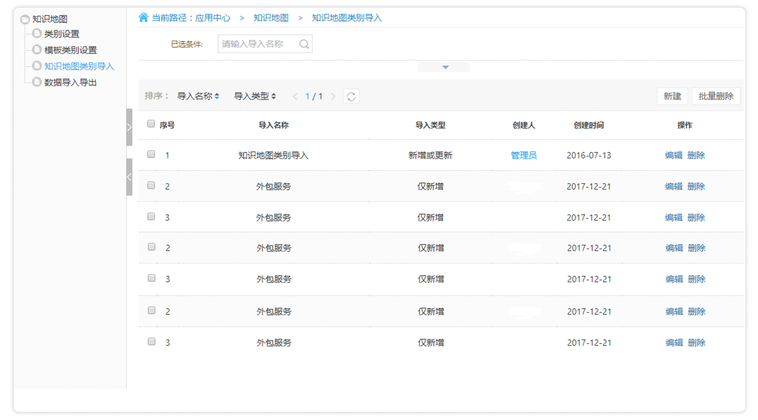 知識管理系統(tǒng)