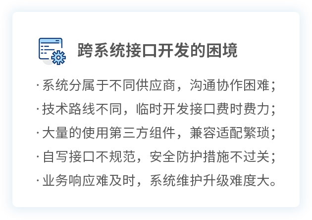 接口整合引擎