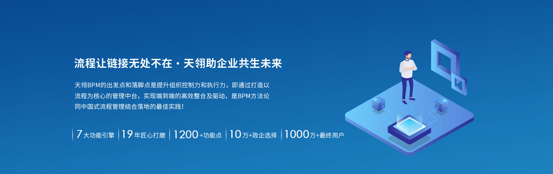bpm流程管理軟件
